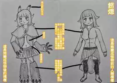 [暗明 / DL] The monster and trap [Chinese]