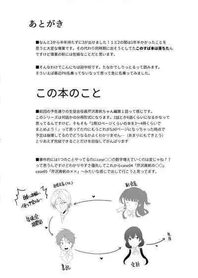 Saimin Youmuin CASE.03 Serizawa Maho no Warui Yume