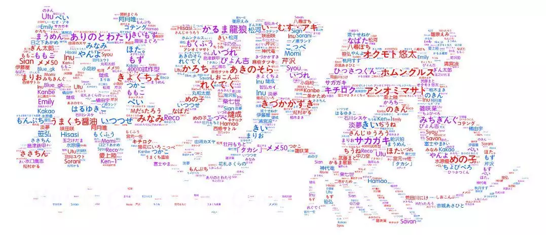 Promise - keep one's promise.