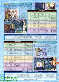 BugBug 2009-04 Vol. 176