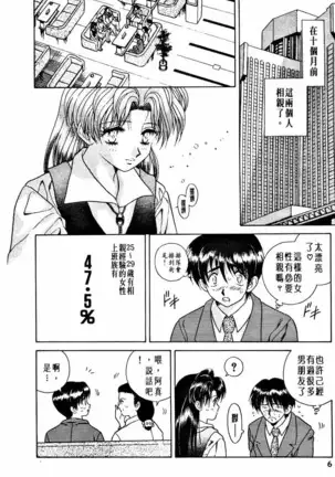 Futari Ecchi 01 | 夫妻成長日記 02