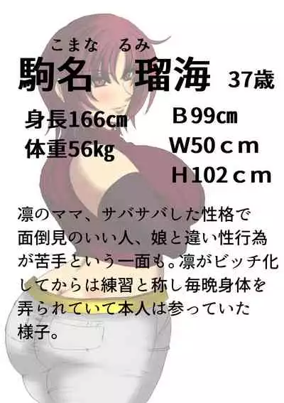 肉膨教師はなぶさ最終章The Final, Final Chapter of the series