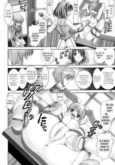 Migurui Mirai Shoujo Chijoku Ingi