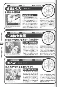 Magezine:Super Beautiful Girls-Games Chronicle Complete Book 1892-2000