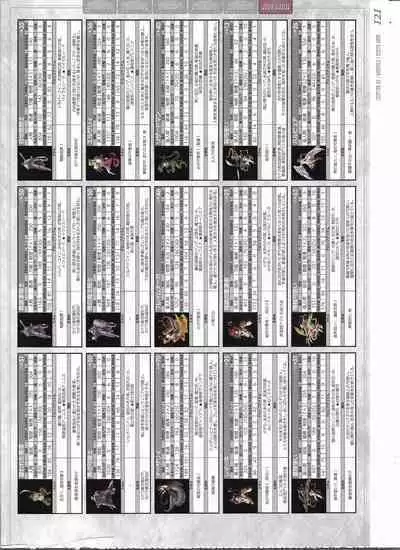 [Eushully] Tenbin no La DEA. ~Ikusa Megami MEMORIA~ Perfect Guidebook