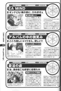 Magezine:Super Beautiful Girls-Games Chronicle Complete Book 1892-2000