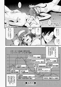 COMIC Aun 2010-07 [Digital]