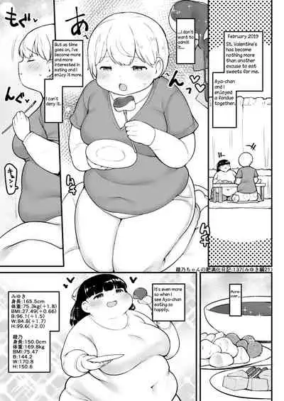 Ayano's Weight Gain Diary [English] Torrent(181 pages)