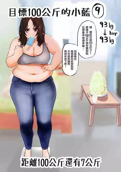 Ai aims for 100kg | 目標100公斤的小藍
