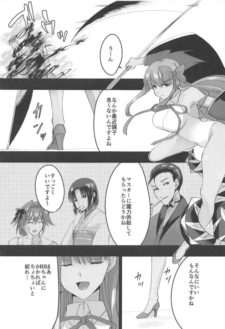 BB-chan to Maryoku Kyoukyuu!!!