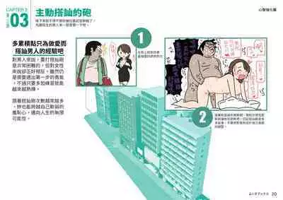 Josei no Tame no Zettai ni Ochinai Shuukatsu-jutsu | 绝对不会失败的女性求职术