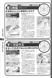 Magezine:Super Beautiful Girls-Games Chronicle Complete Book 1892-2000