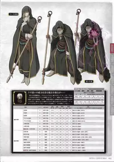 [Eushully] Tenbin no La DEA. ~Ikusa Megami MEMORIA~ Perfect Guidebook