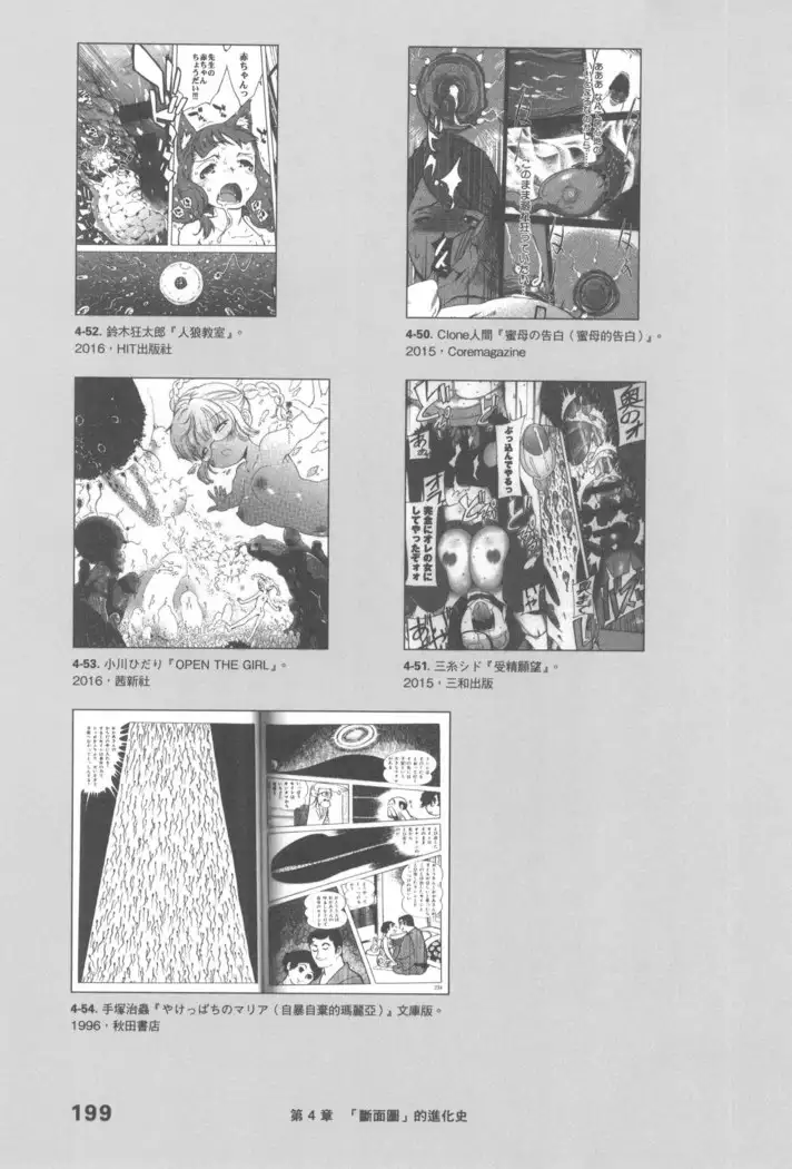 Ero Manga Hyogen Shi | 成人漫畫表現史