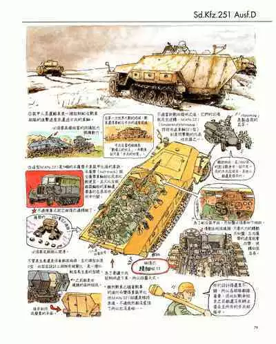 世界戰車博物館圖鑑(2009台版) PANZERTALES WORLD TANK MUSEUM illustrated (chinese)