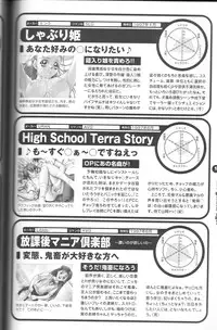 Magezine:Super Beautiful Girls-Games Chronicle Complete Book 1892-2000