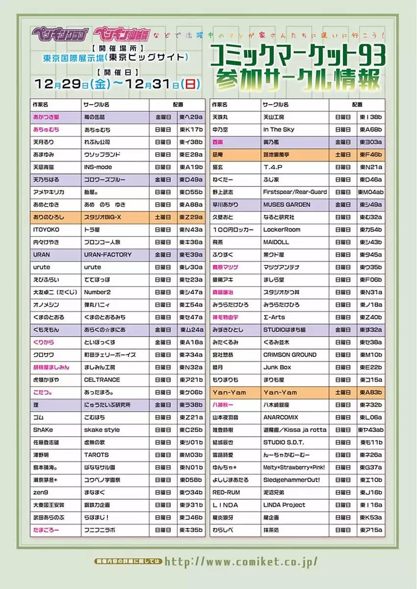 COMIC Penguin Club Sanzokuban 2018-01