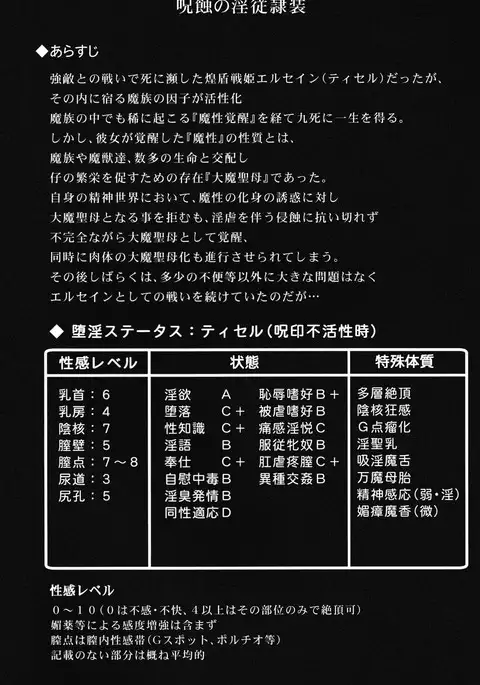 Raygis Valicess Elsain "Fall to Lewd Slave Valicess"