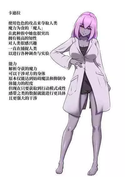 Himekishi ga Ecchi na Teki to Tatakatte Haiboku suru Hanashi