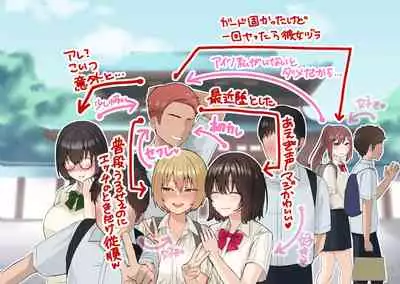 何気ない修学旅行の写真と相関図