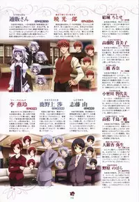 Haruka ni Aogi, Uruwashi no Visual Fanbook