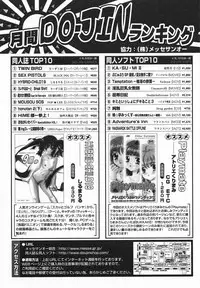 Comic Megaplus 2005-06 Vol. 20