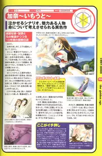 Magezine:Super Beautiful Girls-Games Chronicle Complete Book 1892-2000