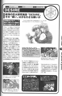 Magezine:Super Beautiful Girls-Games Chronicle Complete Book 1892-2000