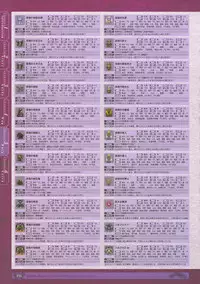 神採りアルケミーマイスター パーフェクトガイドブック