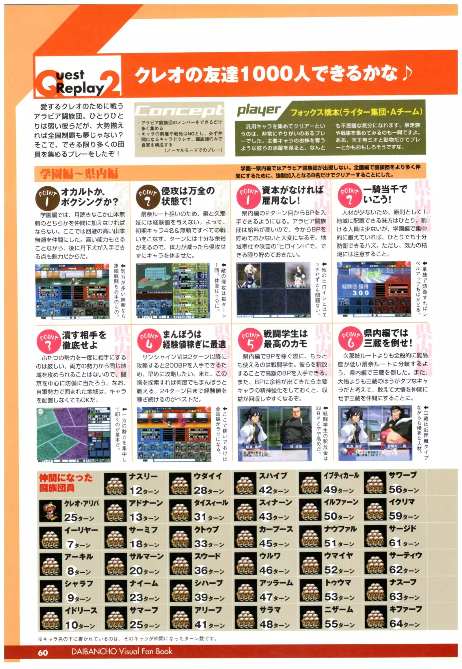 大番長 visual fan book