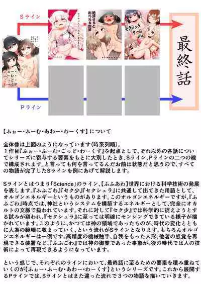 [Suizen no Mimi (Akariya Toroochi)] ForWhomOurWorks Fragments [Digital]