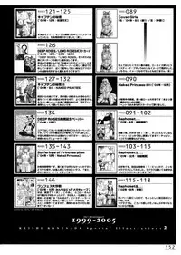 [Kanesada Keishi] LEWD ROSES - Midara na Bara Tachi -