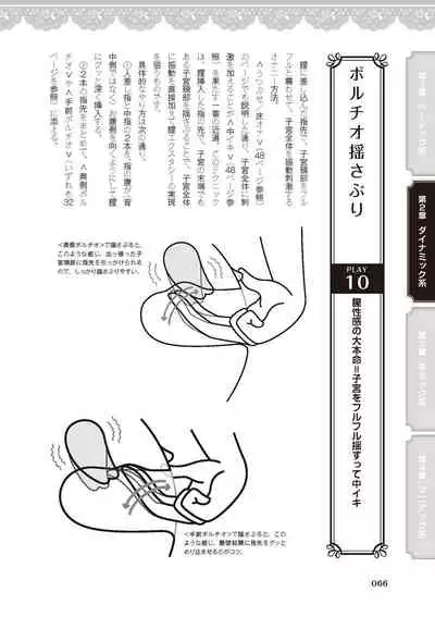 [由良橋勢] 女のコのひとりエッチ完全マニュアル イラスト版……ひとりエッチ