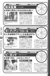 Magezine:Super Beautiful Girls-Games Chronicle Complete Book 1892-2000