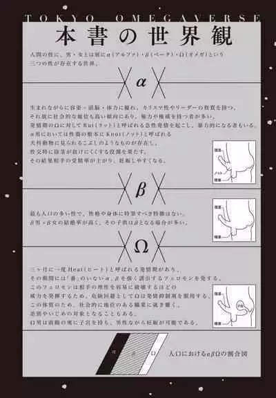 Goshidou no Hodo! | 还请多多指教! Ch. 1