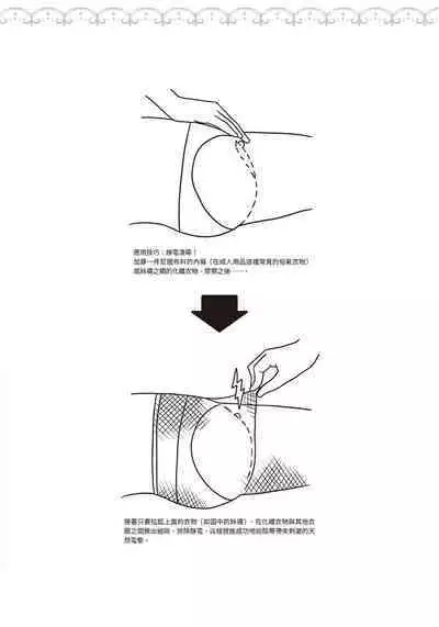 豆豆攻略！圖解陰蒂愛撫･高潮完全指南