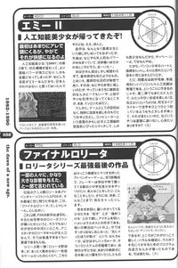 Magezine:Super Beautiful Girls-Games Chronicle Complete Book 1892-2000