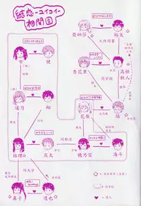 [Hanafuda Sakurano] Yui Koi [Chinese] [魔劍个人汉化]