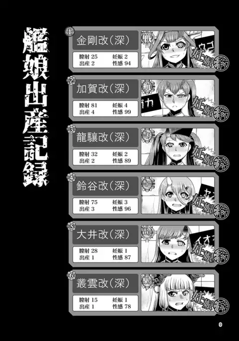 HYBLEED ~ Ship daughter birth record with deep sea ~