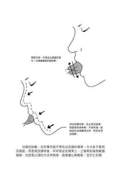 豆豆攻略！圖解陰蒂愛撫･高潮完全指南