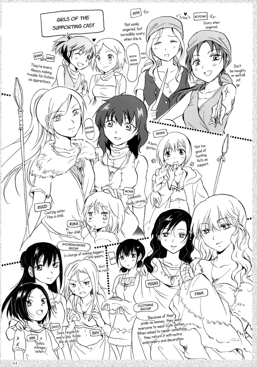 Earth Girls ch3