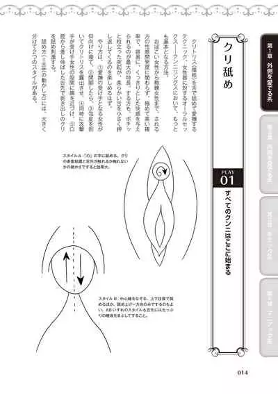 [由良橋勢] 舐めイカセ！クンニリングス完全マニュアル イラスト版 …… なめイキッ！