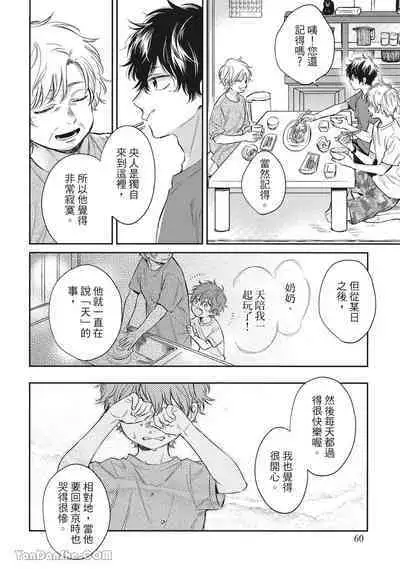 Hibi mo Tsumoreba Koi to Naru | 日積月累的戀情