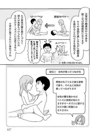 コミック版 女医が教える 本当に気持ちのいいセックス