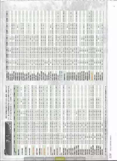 [Eushully] Tenbin no La DEA. ~Ikusa Megami MEMORIA~ Perfect Guidebook