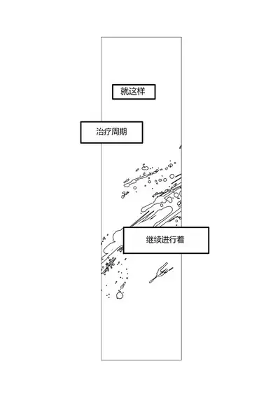 Hakkekkyuu ga Shingata Chiryou ni Nabura Rerutsu!! | 被新型疗法折磨的白血球!!