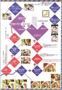 Mei King Official Visual Book