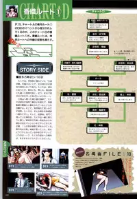 (一般画集) [elf] この世の果てで恋を唄う少女YU-NO 完全ガイド