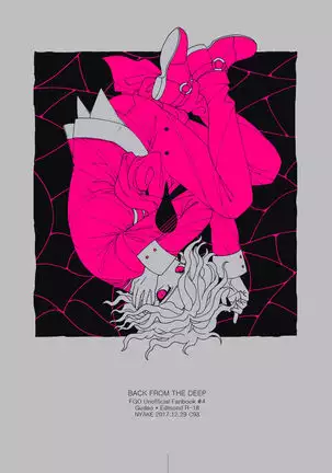 【Fate/Grand Order】BACK FROM THE DEEPⅠ・Ⅱ【gudaedo】