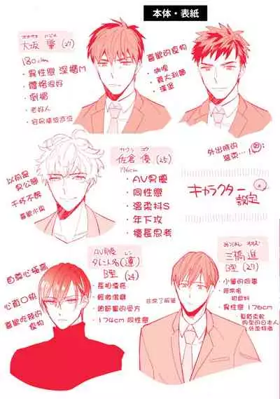 Shirouto nanoni Hameraremashita | 本是个外行，却被人欺负了 Ch. 1-5+番外